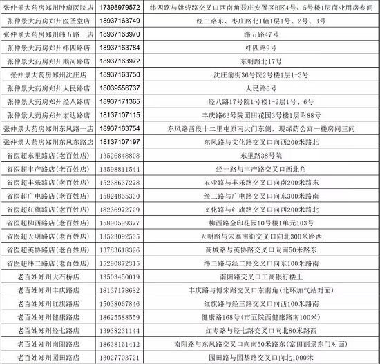 https://www.hnjkw.com/upload/localpc/xinwen/202002190921479587290.jpg