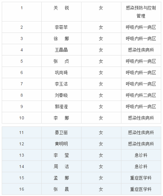 https://www.hnjkw.com/upload/localpc/xinwen/202003091706531916742.png