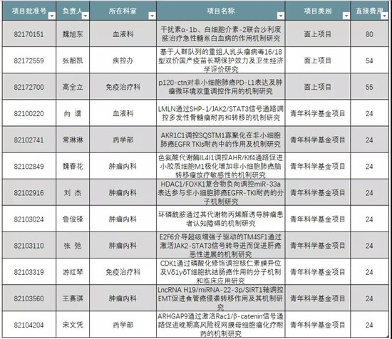 https://www.hnjkw.com/upload/localpc/xinwen/202109100842147388937.jpg